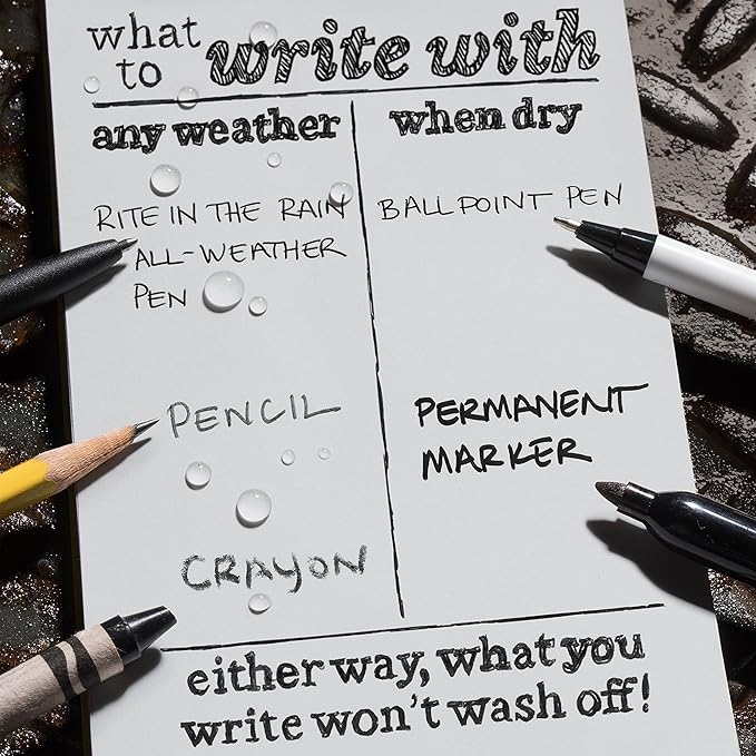 Rite In The Rain Weatherproof Index Cards, 3" x 5", Universal Pattern, Gray (No. 791)